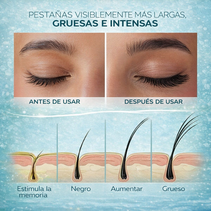 Pestañas que se Notan Sin Maquillaje- Lleva 2 Serum Bioaqua